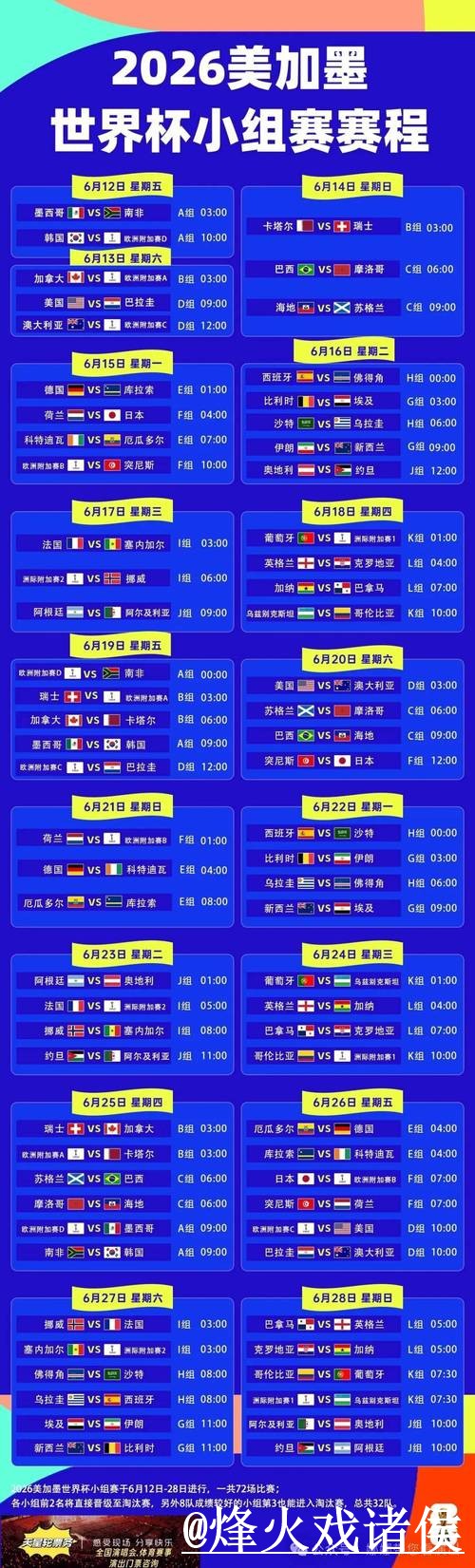 2026世界杯高清直播平台推荐，备用网址和入口更新怎么选