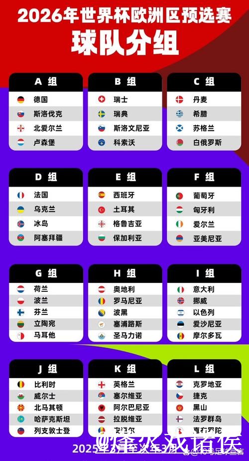 2026世界杯小组赛下注指南，网页版入口与地址变化参考